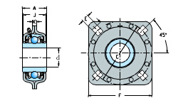 Flanged Disc Units-Square Bore